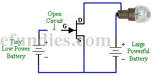 fet transistor current loops off