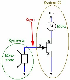 fet microphone signal labeled