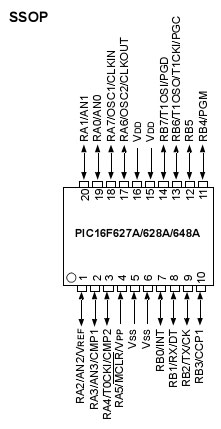 insteon cpu pin pins