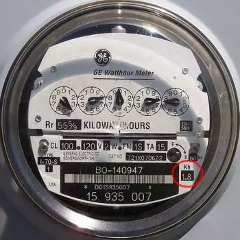 Analog power meter reading