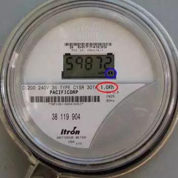Digital power meter reading