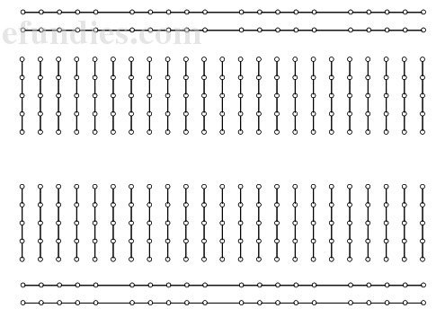 how to prototype electronics projects efundies com