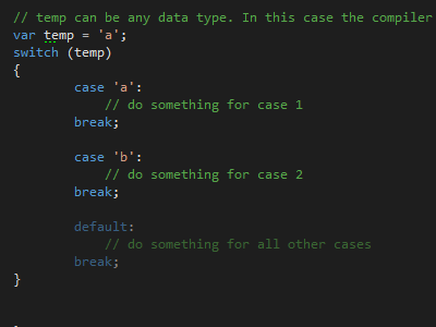 in how useful break c statement programming is Switch  C#  Efundies.com