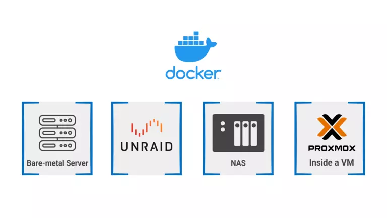 Some of the ways that you can run Docker on your home automation server include: bare-metal, Unraid, Proxmox, and on your NAS.