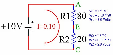 ohms law applied to series
