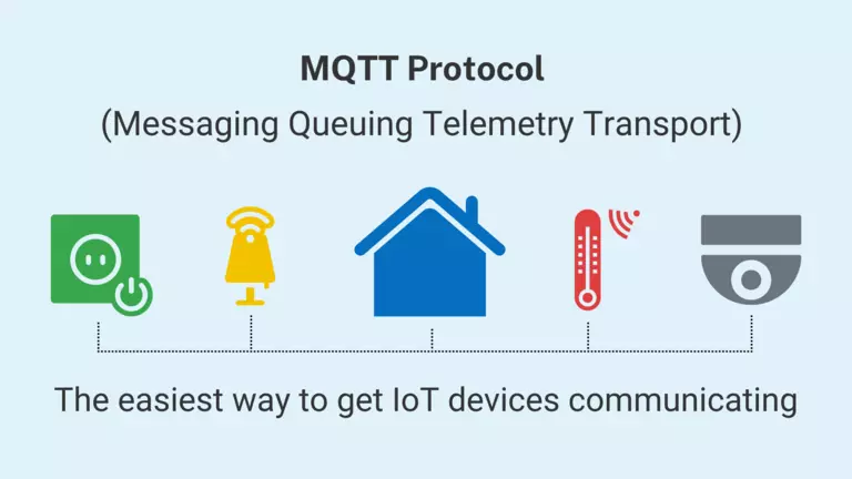 MQTT is the easiest way to get IoT devices communicating.